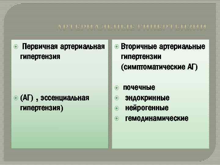  Первичная артериальная гипертензия Вторичные артериальные гипертензии (симптоматические АГ) (АГ) , эссенциальная гипертензия) почечные