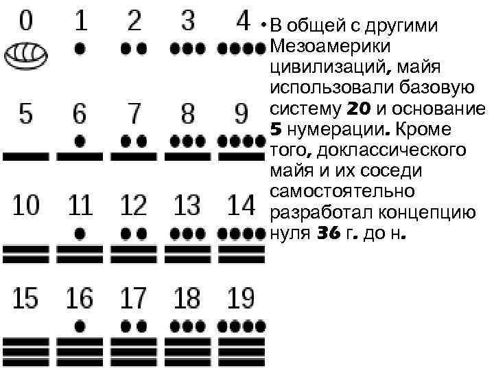  • В общей с другими Мезоамерики цивилизаций, майя использовали базовую систему 20 и