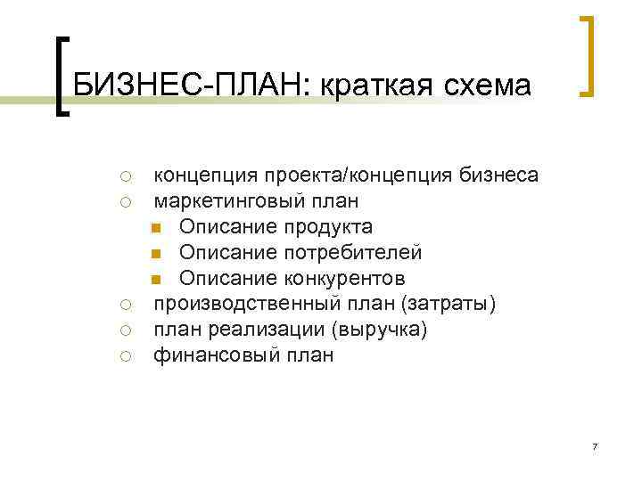 БИЗНЕС ПЛАН: краткая схема ¡ ¡ ¡ концепция проекта/концепция бизнеса маркетинговый план n Описание