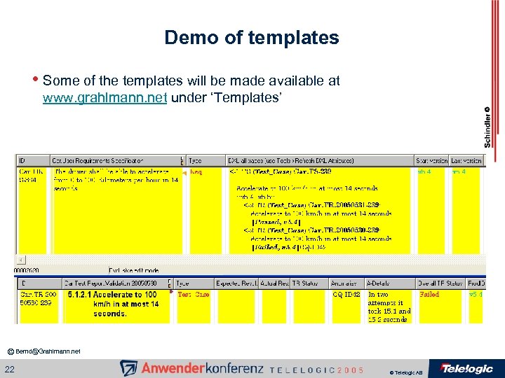 Demo of templates • Some of the templates will be made available at www.