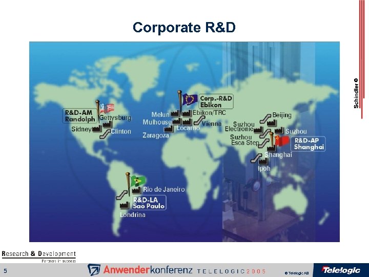Corporate R&D 5 © Telelogic AB 