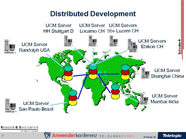 Distributed Development UCM Server HH Stuttgart D UCM Server Randolph USA UCM Servers Locarno