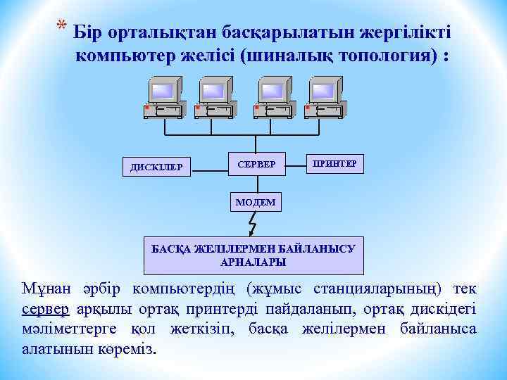 * Бір орталықтан басқарылатын жергілікті компьютер желісі (шиналық топология) : ДИСКІЛЕР СЕРВЕР ПРИНТЕР МОДЕМ