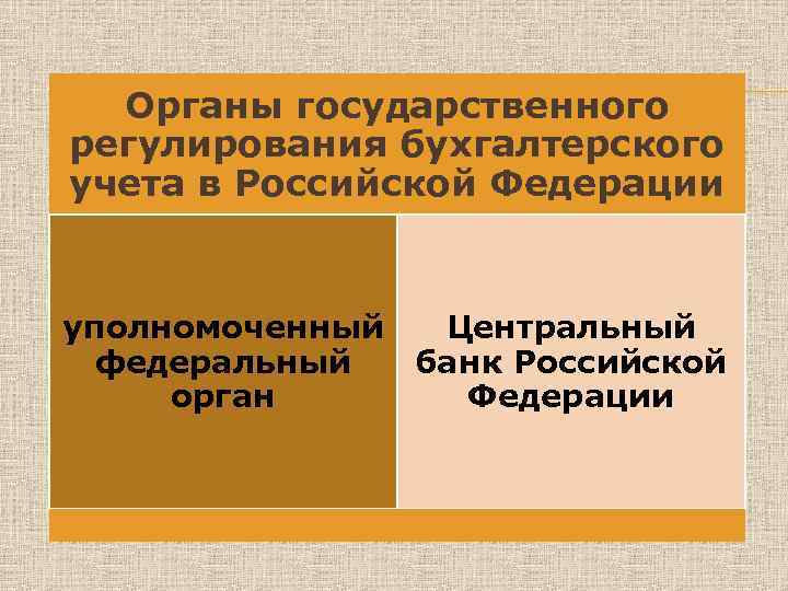 Органы государственного регулирования бухгалтерского учета в Российской Федерации уполномоченный Центральный федеральный банк Российской орган