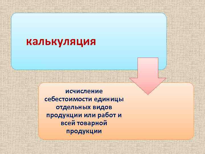 калькуляция исчисление себестоимости единицы отдельных видов продукции или работ и всей товарной продукции 