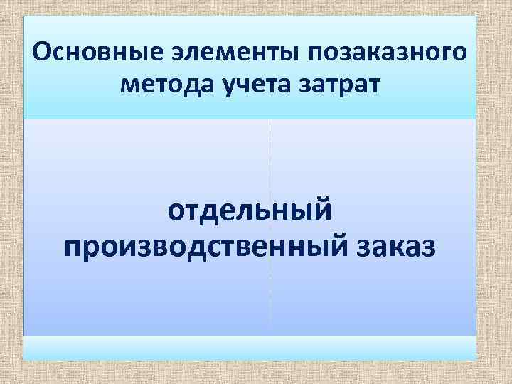 Основные элементы позаказного метода учета затрат отдельный производственный заказ 