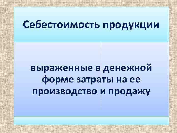 Себестоимость продукции выраженные в денежной форме затраты на ее производство и продажу 