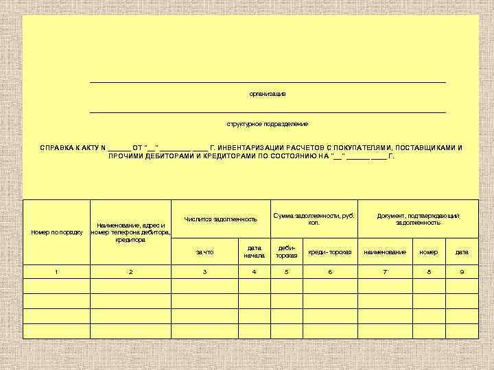 Акт инвентаризации расчетов с дебиторами и кредиторами образец