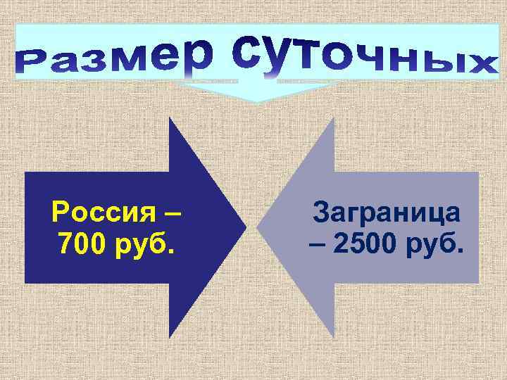 Россия – 700 руб. Заграница – 2500 руб. 