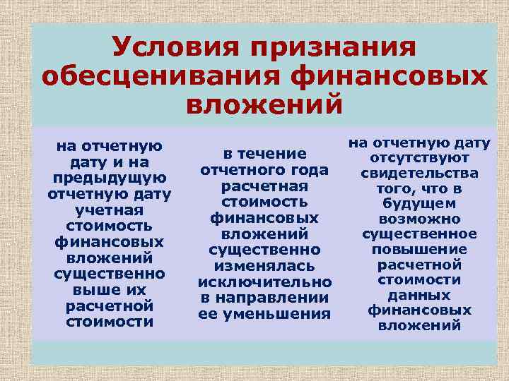 Условия признания обесценивания финансовых вложений на отчетную дату и на предыдущую отчетную дату учетная