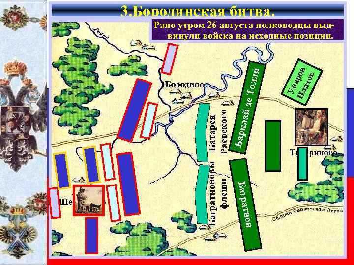 3. Бородинская битва. ион Баграт Шевардино Ув а Пл ров ато в Багратионовы Батарея