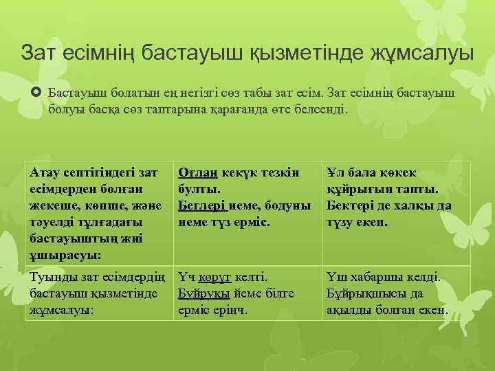 Зат есімнің бастауыш қызметінде жұмсалуы Бастауыш болатын ең негізгі сөз табы зат есім. Зат