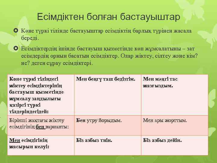 Есімдіктен болған бастауыштар Көне түркі тілінде бастауыштар есімдіктің барлық түрінен жасала береді. Есімдіктердің ішінде