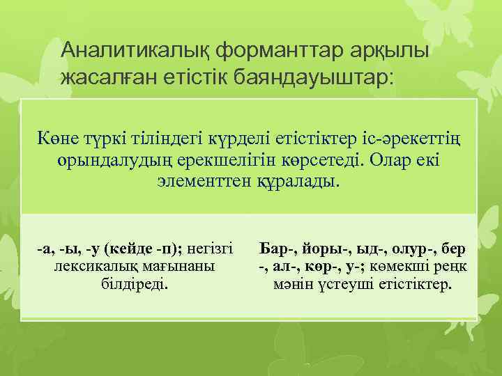 Аналитикалық форманттар арқылы жасалған етістік баяндауыштар: Көне түркі тіліндегі күрделі етістіктер іс-әрекеттің орындалудың ерекшелігін
