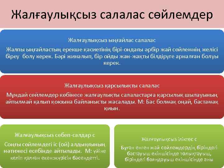 Жалғаулықсыз салалас сөйлемдер Жалғаулықсыз ыңғайлас салалас Жалпы ыңғайластың ерекше қасиетінің бірі-ондағы әрбір жай сөйлемнің