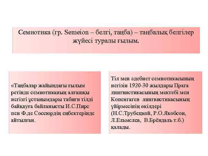 Семиотика (гр. Semeion – белгі, таңба) – таңбалық белгілер жүйесі туралы ғылым. «Таңбалар жайындағы