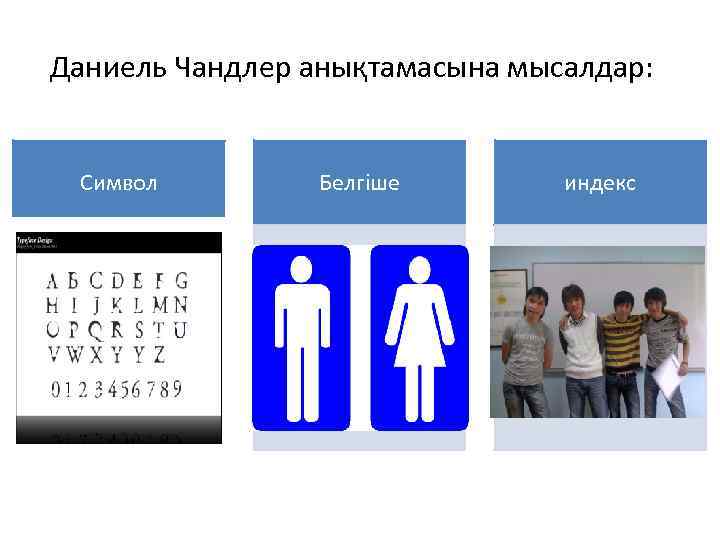 Даниель Чандлер анықтамасына мысалдар: Символ Белгіше индекс 