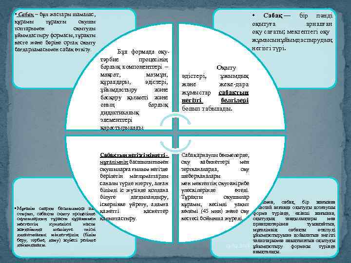  • Сабақ – бұл жастары шамалас, құрамы тұрақты оқушы топтарымен оқытуды ұйымдастыру формасы,