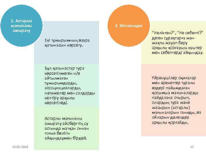 2. Астарлы мағынаны ажырату 3. Мотивация Екі тұжырымның өзара қатынасын көрсету. Бұл қатынастар тура
