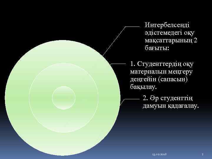 Интербелсенді әдістемедегі оқу мақсаттарының 2 бағыты: 1. Студенттердің оқу материалын меңгеру деңгейін (сапасын) бақылау.