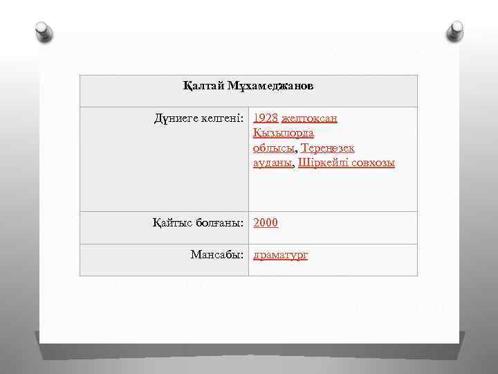 Қалтай Мұхамеджанов Дүниеге келгені: 1928 желтоқсан Қызылорда облысы, Тереңөзек ауданы, Шіркейлі совхозы Қайтыс болғаны: