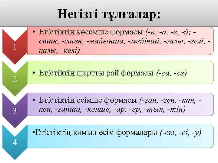 Негізгі тұлғалар: 1 2 3 • Етістіктің көсемше формасы (-п, -а, -е, -й; стан,