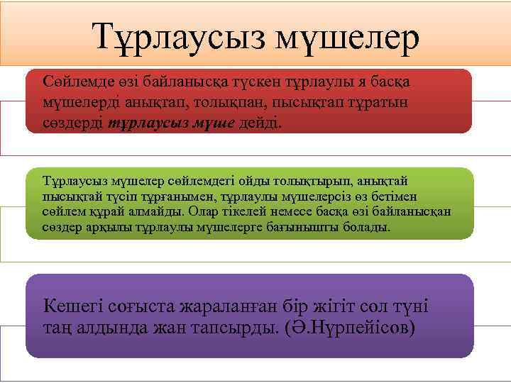 Тұрлаусыз мүшелер Сөйлемде өзі байланысқа түскен тұрлаулы я басқа мүшелерді анықтап, толықпан, пысықтап тұратын