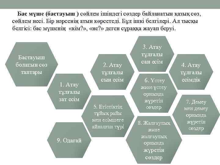 Бас мүше (бастауыш ) сөйлем ішіндегі сөздер байланатын қазық сөз, сөйлем иесі. Бір нәрсенің