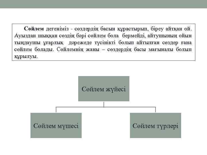 Сөйлем дегеніміз - сөздердің басын құрастырып, біреу айтқан ой. Ауыздан шыққан сөздің бәрі сөйлем