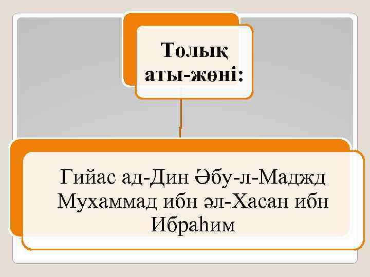 Толық аты-жөні: Гийас ад-Дин Әбу-л-Маджд Мухаммад ибн әл-Хасан ибн Ибраһим 