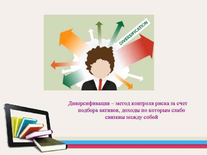 Диверсификация – метод контроля риска за счет подбора активов, доходы по которым слабо связаны