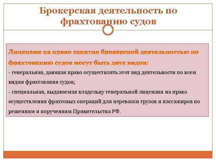 Брокерская деятельность. Виды деятельности суда. Виды фрахтования судна. Формы посреднической деятельности. Этапы фрахтования судов.