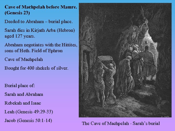 Cave of Machpelah before Mamre. (Genesis 23) Deeded to Abraham – burial place. Sarah