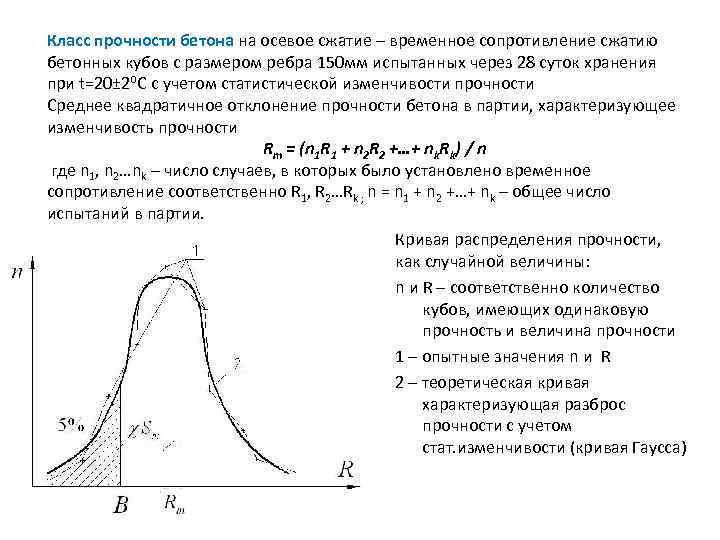 Класс прочности бетона на осевое сжатие – временное сопротивление сжатию бетонных кубов с размером