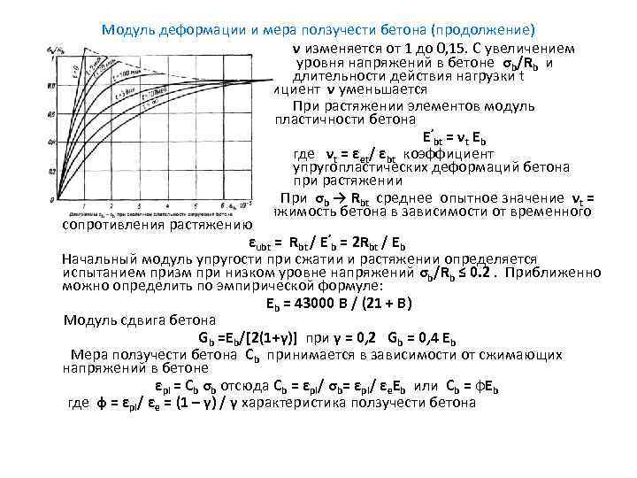 Модуль деформации и мера ползучести бетона (продолжение) ν изменяется от 1 до 0, 15.
