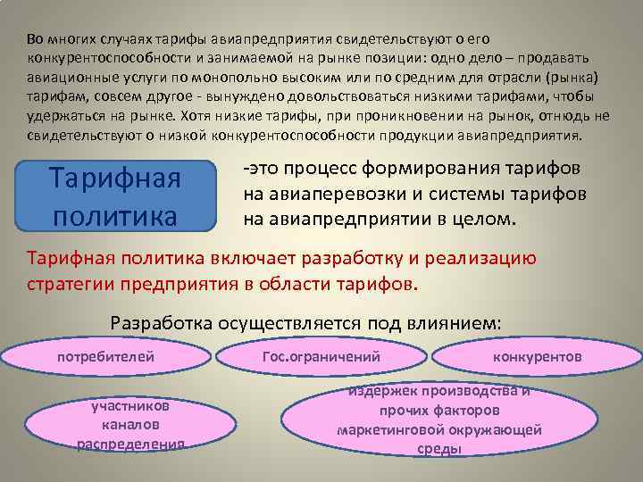 Во многих случаях тарифы авиапредприятия свидетельствуют о его конкурентоспособности и занимаемой на рынке позиции: