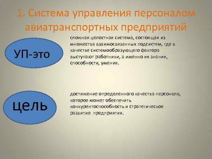 1. Система управления персоналом авиатранспортных предприятий УП-это цель сложная целостная система, состоящая из множества