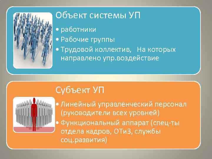 Объект системы УП • работники • Рабочие группы • Трудовой коллектив, На которых направлено