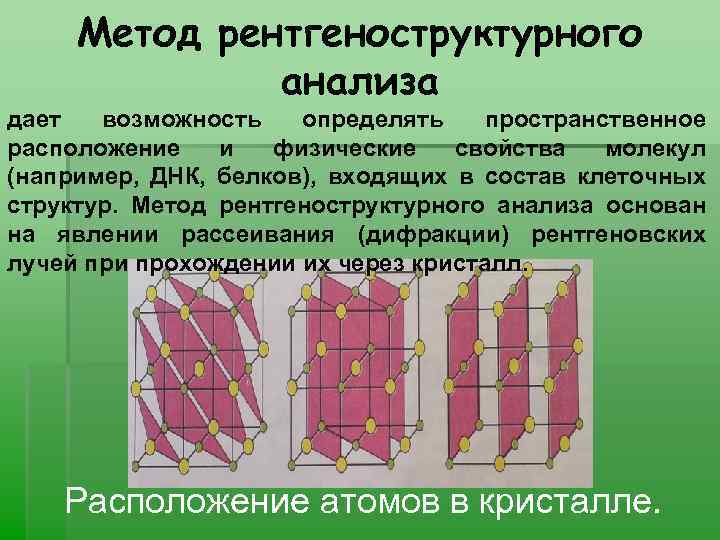 Метод рентгеноструктурного анализа дает возможность определять пространственное расположение и физические свойства молекул (например, ДНК,