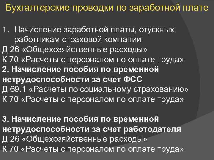 Бухгалтерские проводки по заработной плате 1. Начисление заработной платы, отускных работникам страховой компании Д