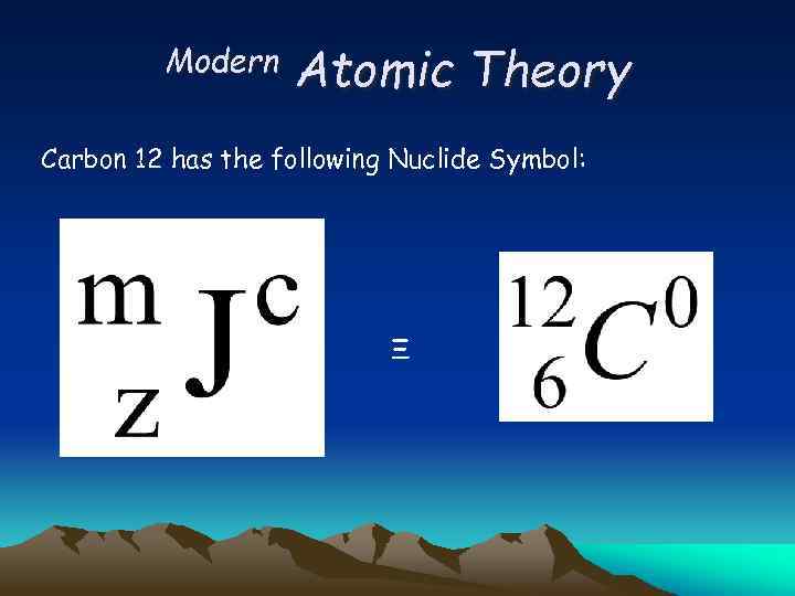 Modern Atomic Theory Carbon 12 has the following Nuclide Symbol: Ξ 