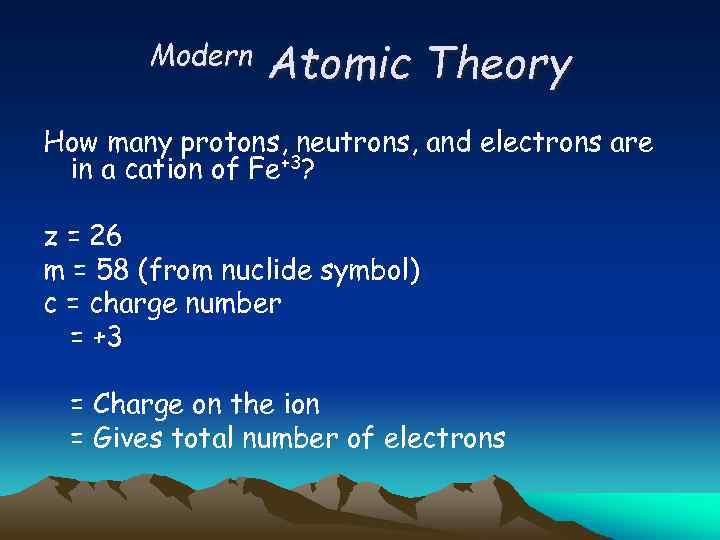 Modern Atomic Theory How many protons, neutrons, and electrons are in a cation of