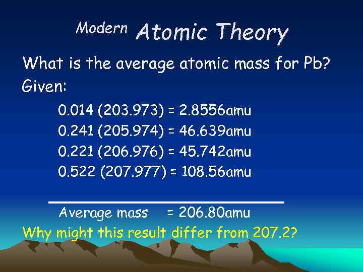 Modern Atomic Theory What is the average atomic mass for Pb? Given: 0. 014