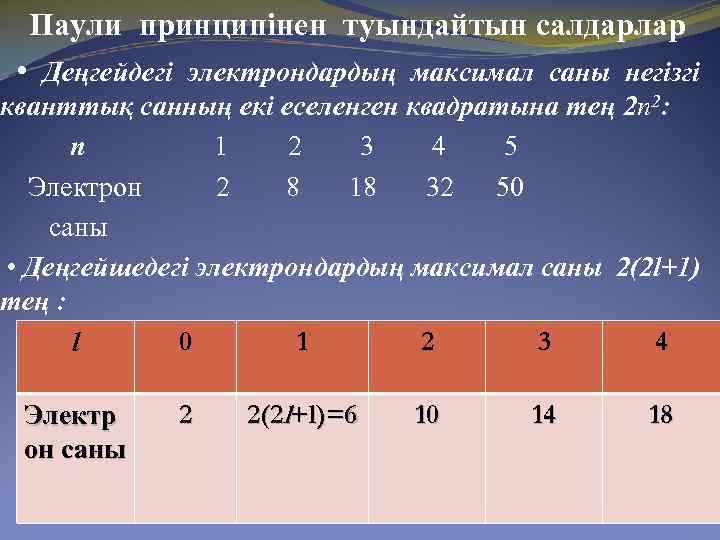 Паули принципінен туындайтын салдарлар • Деңгейдегі электрондардың максимал саны негізгі кванттық санның екі еселенген