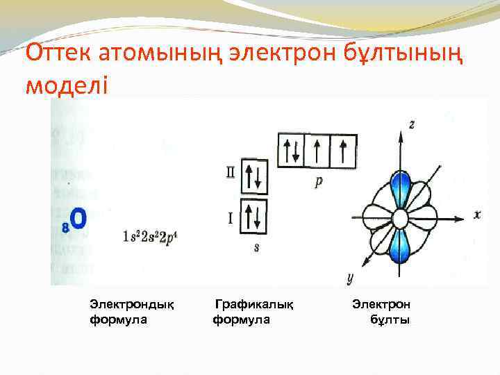 Формула электрона. Оттегі атомы. Электрон формуласы. H электрона. Оттек электрон саны.