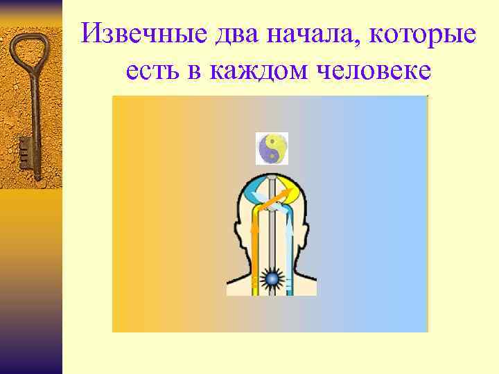 Извечные два начала, которые есть в каждом человеке 