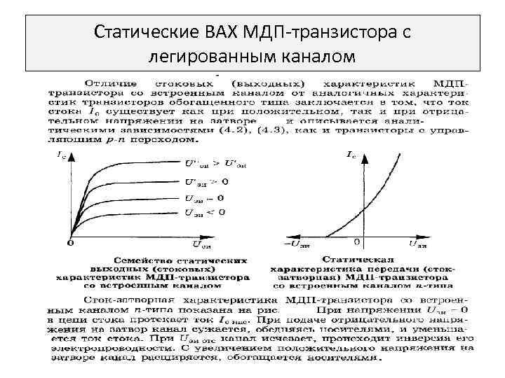 Статические ВАХ МДП-транзистора с легированным каналом 