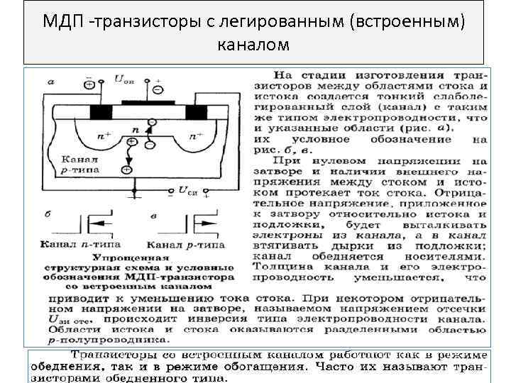 МДП -транзисторы с легированным (встроенным) каналом 