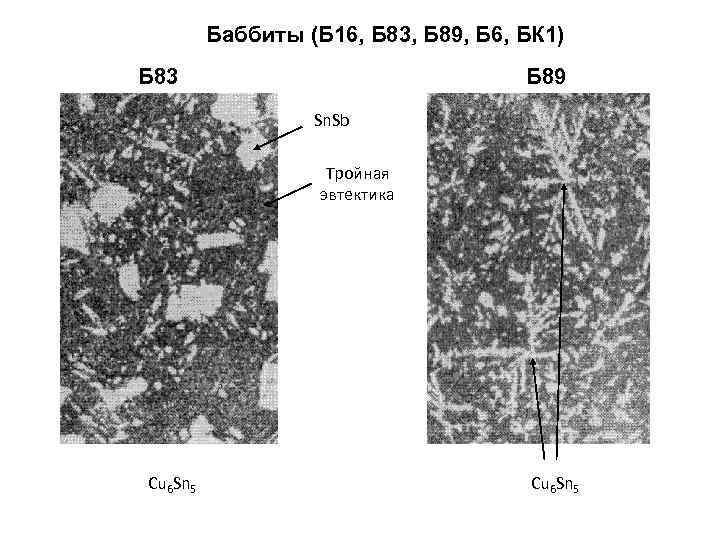 Баббиты (Б 16, Б 83, Б 89, Б 6, БК 1) Б 83 Б