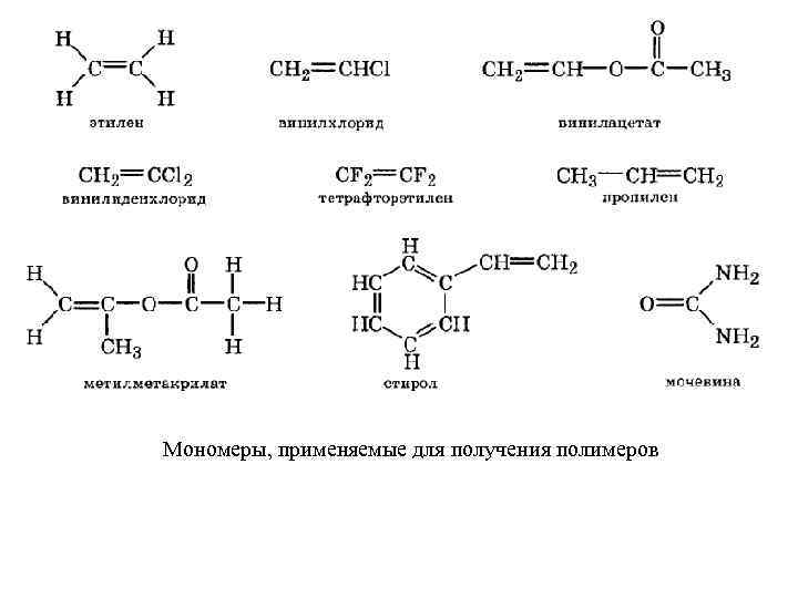 Мономеры, применяемые для получения полимеров 